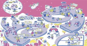 Japan Science and Technology Agency Develops NVIDIA-Powered Moonshot Robot for Elderly Care