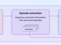 Build agents to learn from experiences using Amazon Bedrock AgentCore episodic memory