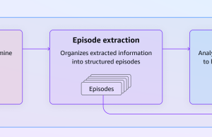 Build agents to learn from experiences using Amazon Bedrock AgentCore episodic memory