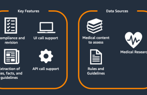 Scaling medical content review at Flo Health using Amazon Bedrock (Part 1)