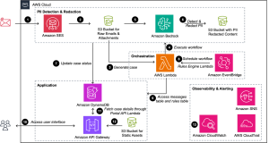 Detect and redact personally identifiable information using Amazon Bedrock Data Automation and Guardrails