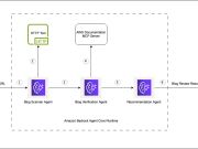 Scaling content review operations with multi-agent workflow