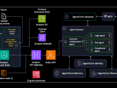 Build an intelligent contract management solution with Amazon Quick Suite and Bedrock AgentCore