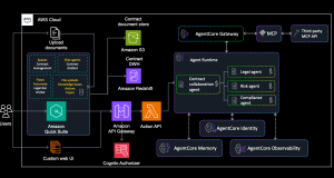 Build an intelligent contract management solution with Amazon Quick Suite and Bedrock AgentCore
