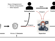 How the Amazon.com Catalog Team built self-learning generative AI at scale with Amazon Bedrock