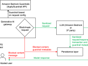 Safeguard generative AI applications with Amazon Bedrock Guardrails