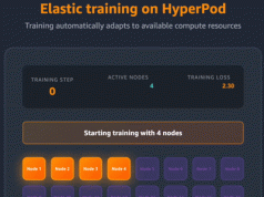 Transform AI development with new Amazon SageMaker AI model customization and large-scale training capabilities