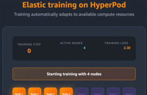 Transform AI development with new Amazon SageMaker AI model customization and large-scale training capabilities