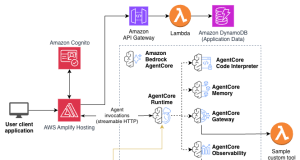 Accelerate agentic application development with a full-stack starter template for Amazon Bedrock AgentCore
