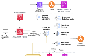 Accelerate agentic application development with a full-stack starter template for Amazon Bedrock AgentCore