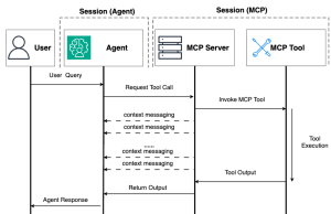 Build long-running MCP servers on Amazon Bedrock AgentCore with Strands Agents integration