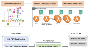 How Associa transforms document classification with the GenAI IDP Accelerator and Amazon Bedrock