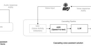 Building real-time voice assistants with Amazon Nova Sonic compared to cascading architectures