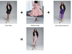 Building a scalable virtual try-on solution using Amazon Nova on AWS: part 1