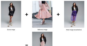 Building a scalable virtual try-on solution using Amazon Nova on AWS: part 1