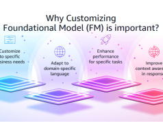 AWS AI League: Atos fine-tunes approach to AI education