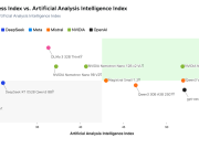 Run NVIDIA Nemotron 3 Nano as a fully managed serverless model on Amazon Bedrock