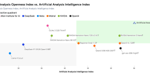 Run NVIDIA Nemotron 3 Nano as a fully managed serverless model on Amazon Bedrock