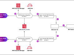 Enforce data residency with Amazon Quick extensions for Microsoft Teams