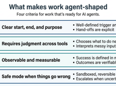 Operationalizing Agentic AI Part 1: A Stakeholder’s Guide