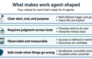 Operationalizing Agentic AI Part 1: A Stakeholder’s Guide