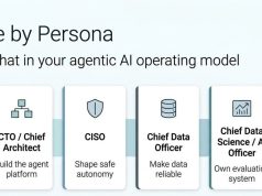 Agentic AI in the Enterprise Part 2: Guidance by Persona