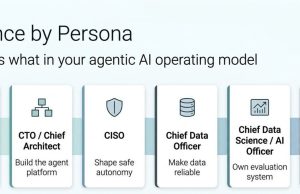 Agentic AI in the Enterprise Part 2: Guidance by Persona
