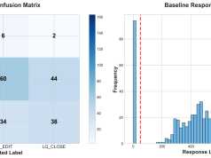 Kick off Nova customization experiments using Nova Forge SDK